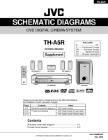 JVC THA-5-R-Service-Manual-2 